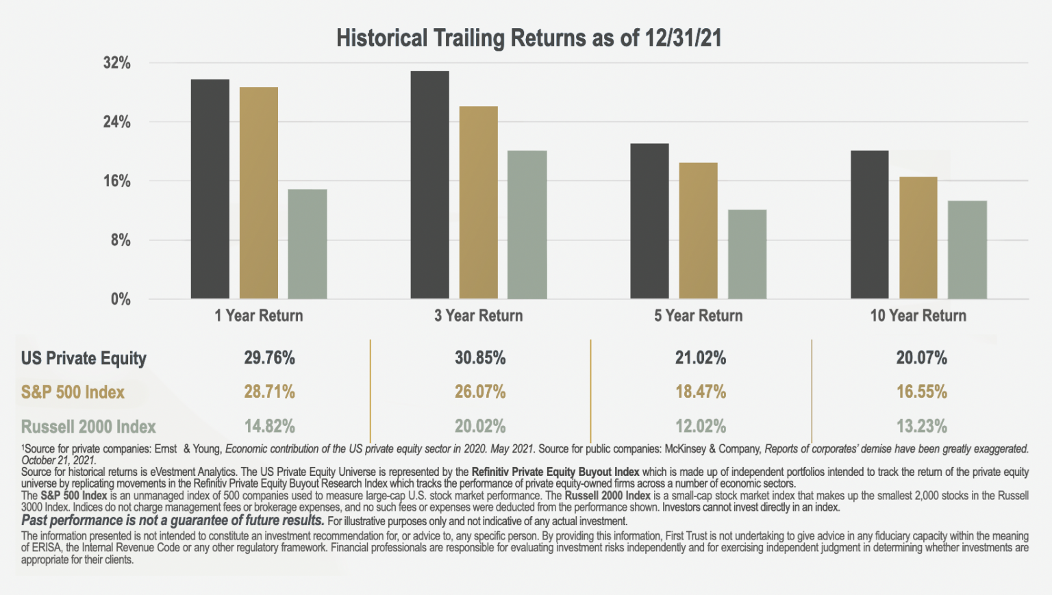 Creating Wealth Mint Hill Wealth Management Omaha, NE