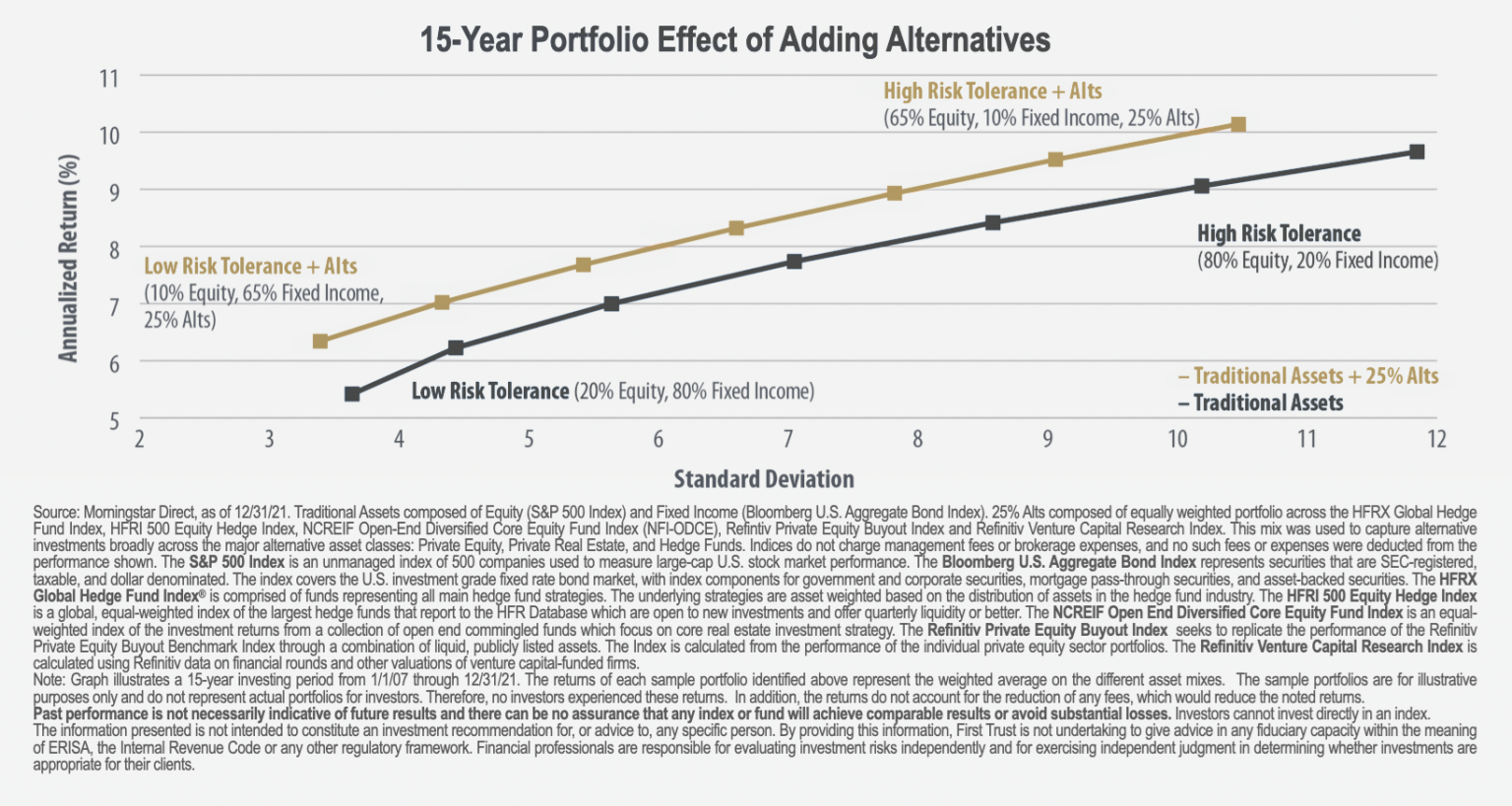 Creating Wealth Mint Hill Wealth Management Omaha, NE